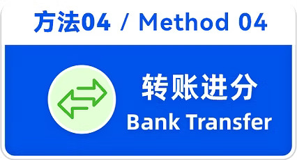 banktransfer-method4